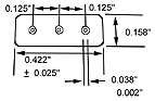 JXP Test Probe Footprint